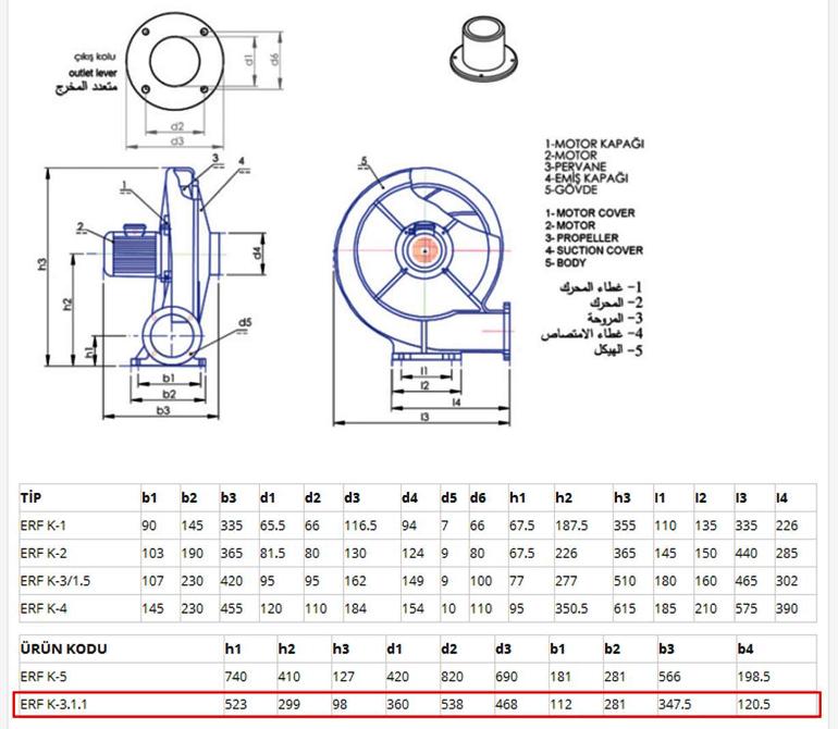 ERF ERF-K-3 Aluminyum Govdeli Yuksek Basincli Koruk Fan Teknik Cizimi